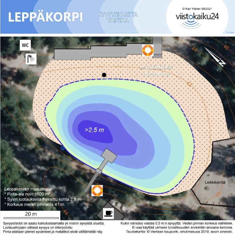 Leppäkorven uimapaikka